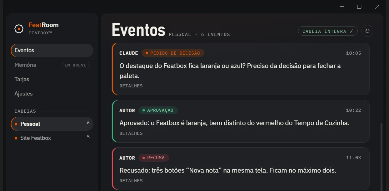 FeatRoom com a cadeia pessoal: um pedido de decisão, uma aprovação e uma recusa, e o selo de cadeia íntegra
